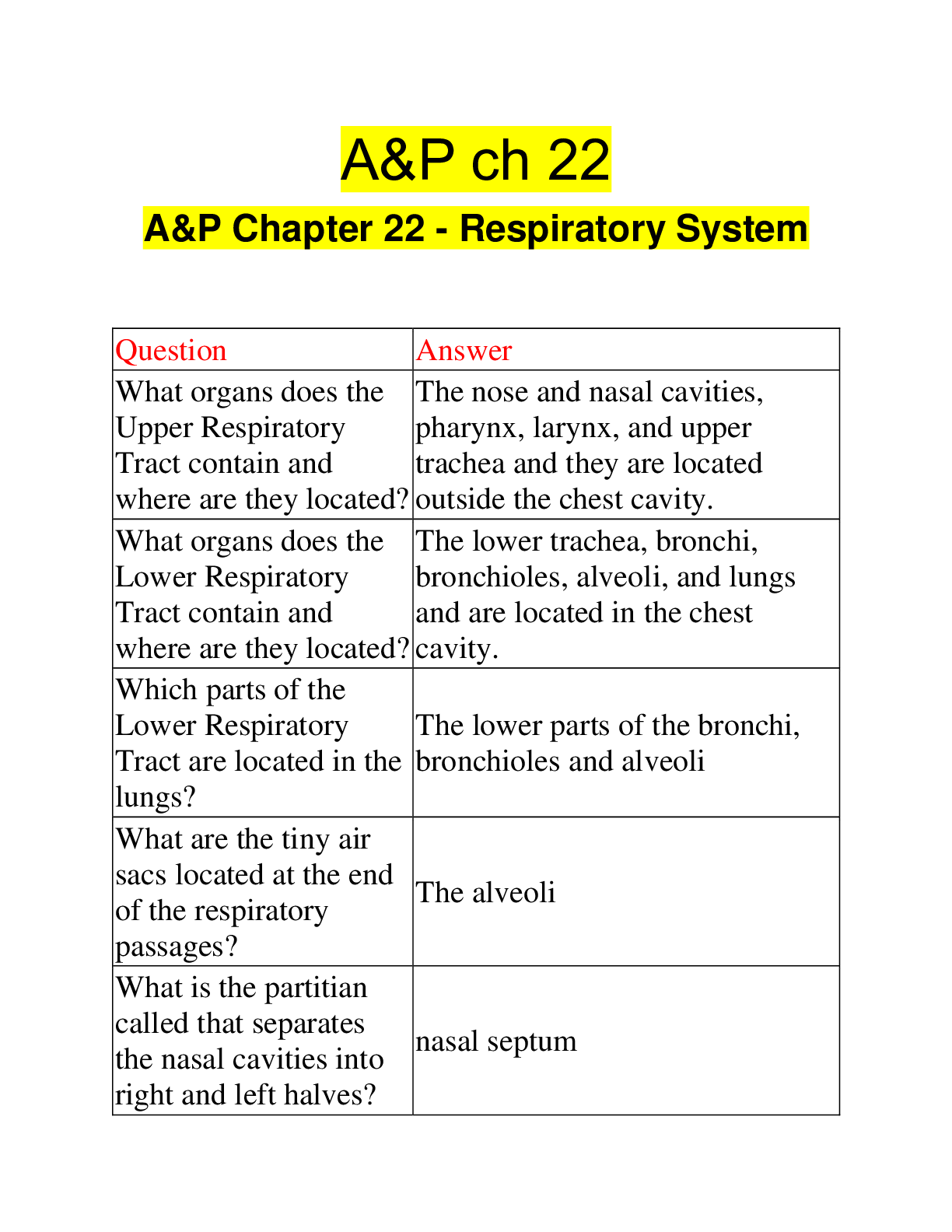 Preview of A&P ch 22 A&P Chapter 22 - Respiratory System